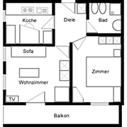 Appartement Edelweiss Skizze